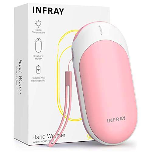 infray Calentador de Manos 9000mah Black